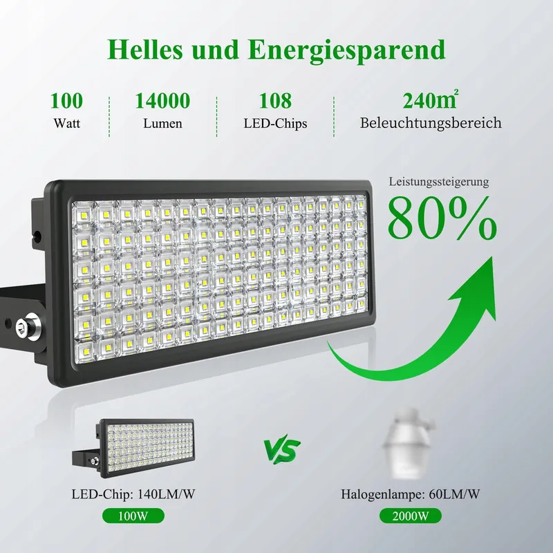 SUFUYA LED Schijnwerper Schemersensor 100W IP67 — foto 4