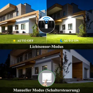 SUFUYA LED Schijnwerper Schemersensor 100W IP67 — miniatuur 2