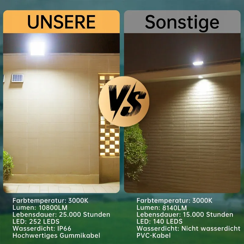 PSATFITO LED Schijnwerper Buiten Warmwit Waterdicht 100W IP66 — foto 6