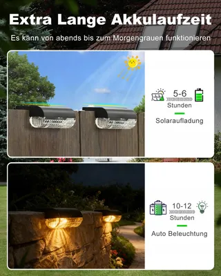 ADALYROMA Solar Tuinlampen LED voor Hek Terras Trap 6 Stuks — miniatuur 3