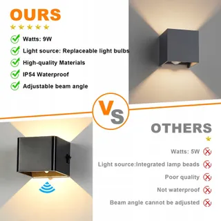 KLIGHTEN Buitenlampen Bewegingssensor Verstelbaar Antraciet 4 Stuks — miniatuur 6