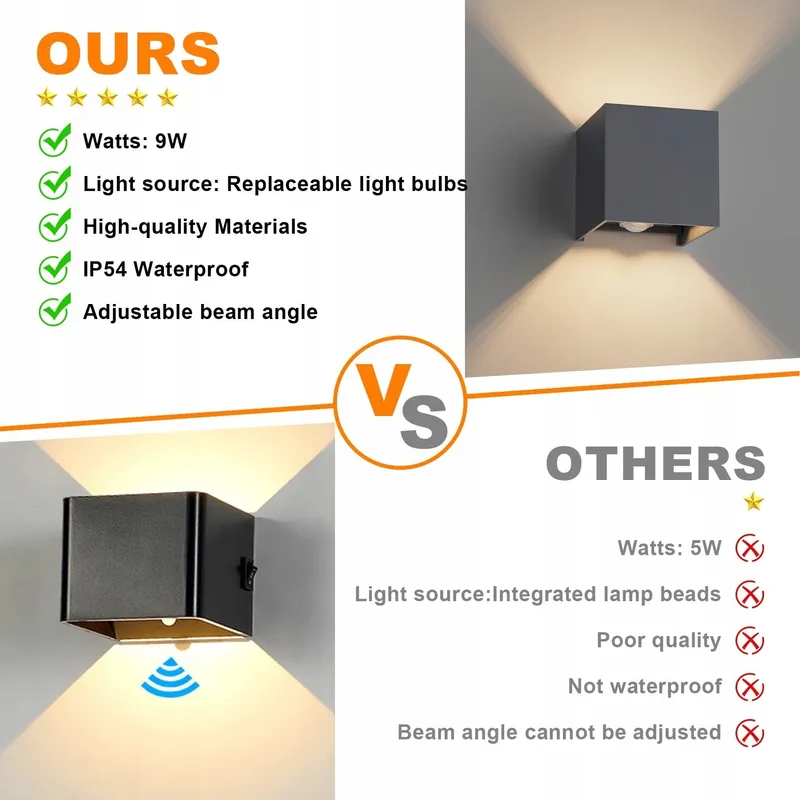 KLIGHTEN Buitenlampen Bewegingssensor Verstelbaar Antraciet 4 Stuks — foto 6