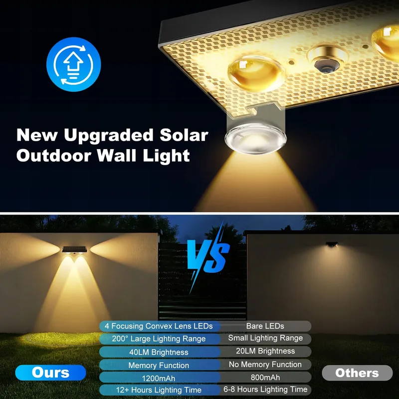 GILIWOSY Solar Wandlampen Tuin Balkon IP65 6 Stuks — foto 4