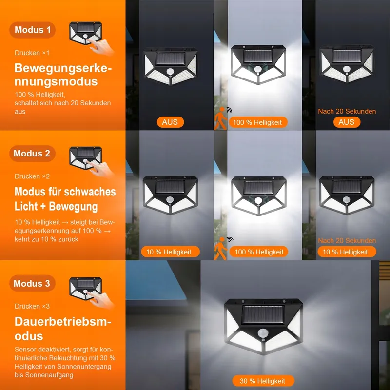 GDK20 Solar LED Lamp Bewegingssensor Tuin 100 LED IP65 — foto 3