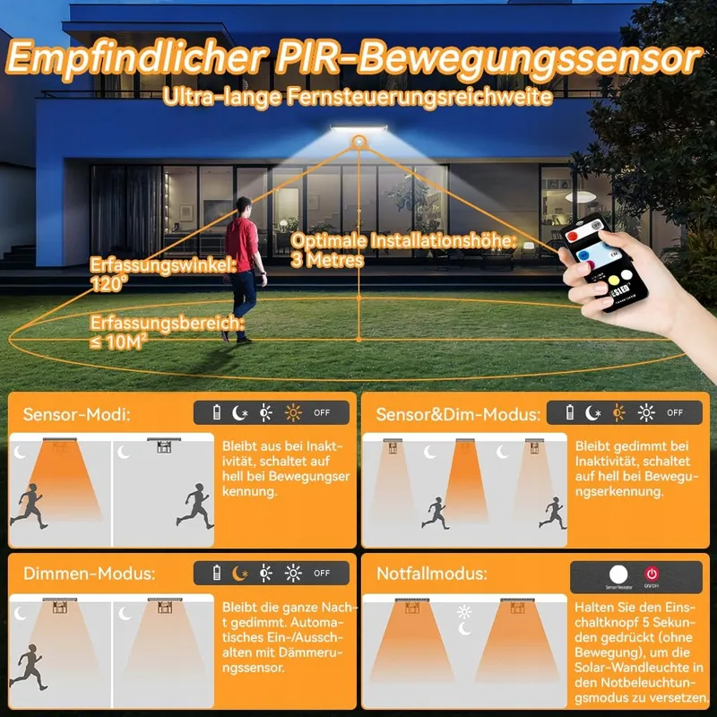 JESLED Solarlampen Buiten Met Bewegingsmelder Krachtig 104 LED IP65 — foto 5
