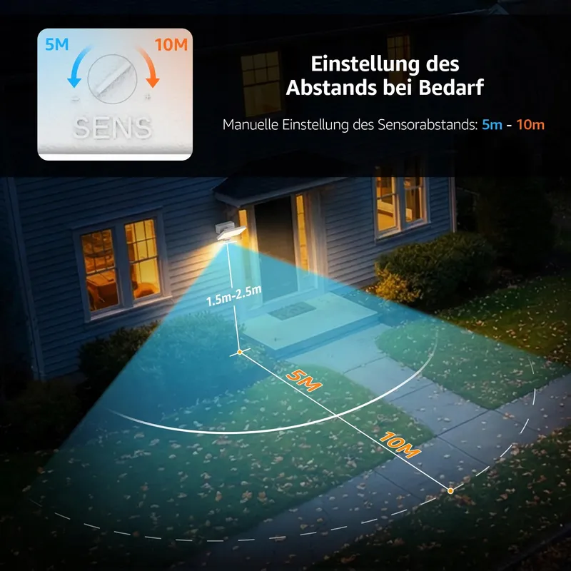 K-BRIGHT Buitenwandlamp Bewegingssensor Balkon Tuin Wit IP65 — foto 3