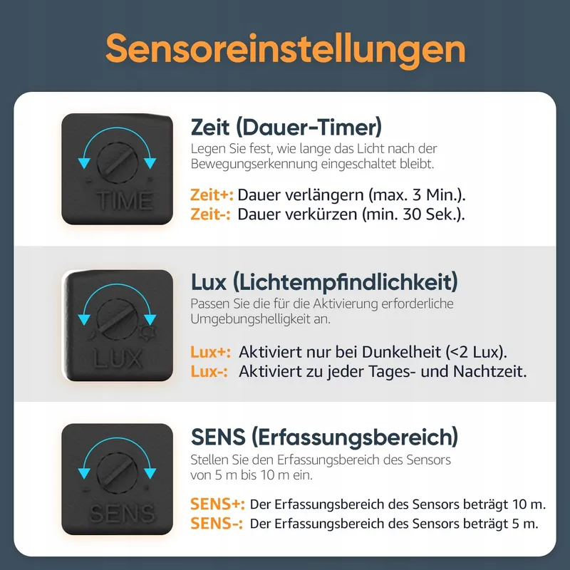 K-BRIGHT Buitenwandlamp Bewegingssensor Balkon Tuin Wit IP65 — foto 4