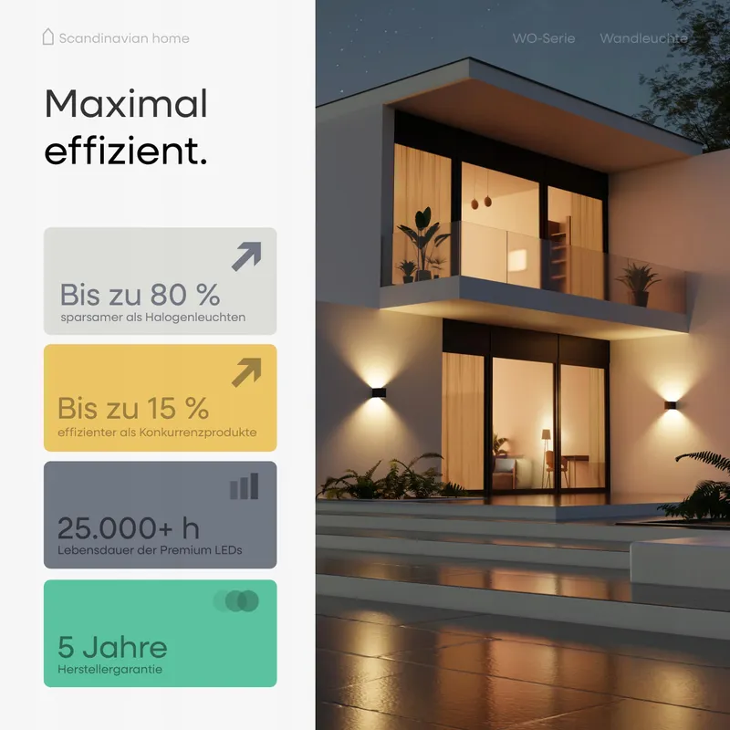 LYSEA LED Lamp Binnen Buiten Dimbaar Warm Wit IP65 6W — foto 5
