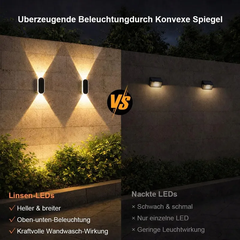 ELLASAY Solarlampen Tuin Waterdicht Terras IP65 6 Stuks — foto 5