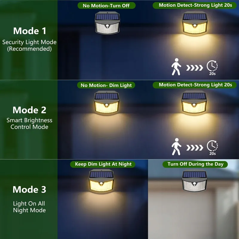GILIWOSY Solarlamp Bewegingssensor 2 Stuks Warm IP65 — foto 4