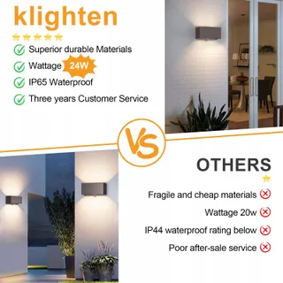 KLIGHTEN Buitenlamp Bewegingssensor Verstelbaar Tuin 24W IP65 — miniatuur 6