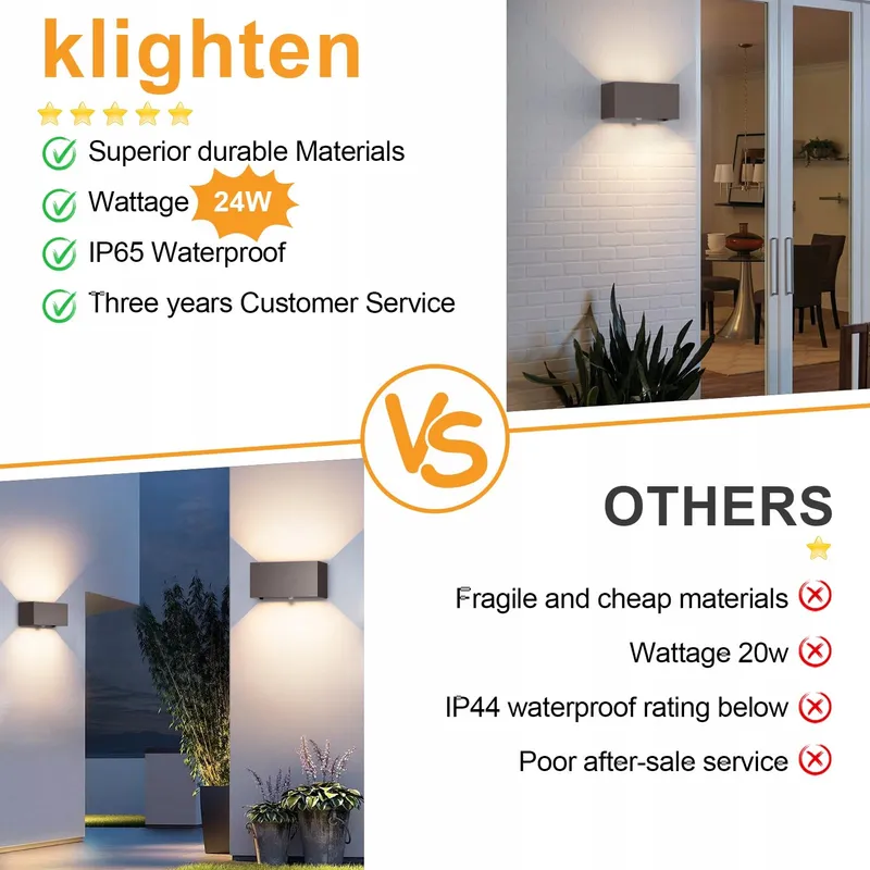KLIGHTEN Buitenlamp Bewegingssensor Verstelbaar Tuin 24W IP65 — foto 6