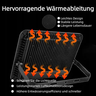WEGOODLIFE LED Schijnwerper Warm Wit Garage Tuin 50W IP66 — miniatuur 4