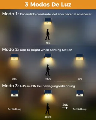 VIGHEP Solar LED Buitenlampen met Bewegingssensor Warm 12 Stuks IP65 — miniatuur 4