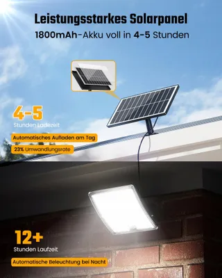 RIXGLEAM Solar Buitenlampen met Bewegingssensor Waterdicht 2 Stuks — miniatuur 3