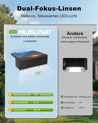 MUSUNIA Solar Wandlamp Waterdicht Buiten 3 Standen 4 Stuks — miniatuur 2