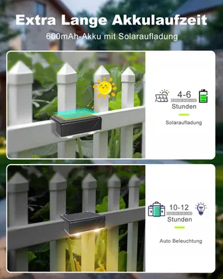 MUSUNIA Solar Wandlamp Waterdicht Buiten 3 Standen 4 Stuks — miniatuur 4