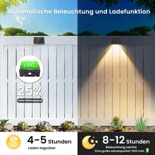 DELAIGLOW Solar Buitenlampen Up Down Warmwit Waterdicht 6x IP67 — miniatuur 5