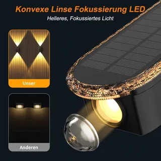 ELLASAY Solar Wandlampen Buiten Waterdicht 3 Kleuren IP65 4 Stuks — miniatuur 3