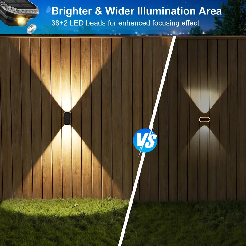 GILIWOSY Solar Wandlamp Buiten Waterdicht 3 Kleuren 4 Stuks IP65 — foto 6