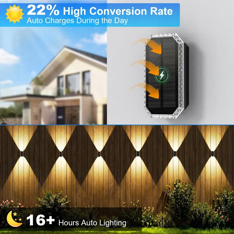 GILIWOSY Solar Wandlamp Buiten Waterdicht 3 Kleuren 4 Stuks IP65 — foto 5