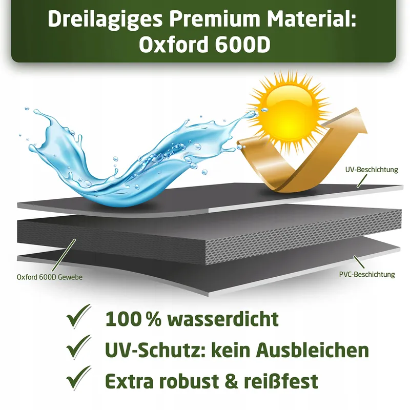 WALDNER Hoes Strandmand Waterdicht Ademend UV 120x90x160 — foto 3