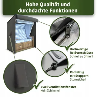 WALDNER Hoes Strandmand Waterdicht Ademend UV 120x90x160 — miniatuur 4