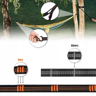 BOHRMA Bevestigingsset Hangmat Karabijnhaken Camping 2 St — miniatuur 4