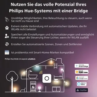 PHILIPS Hue Discover Smart Buitenwandlamp Dimbaar Zwart 2250lm — miniatuur 7