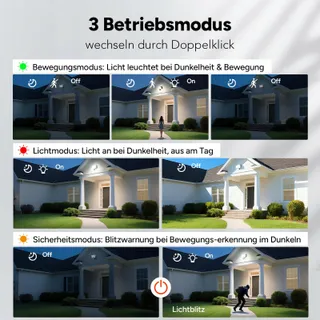 OREIN Smart Schijnwerper Bewegingsmelder App IP65 28W — miniatuur 4