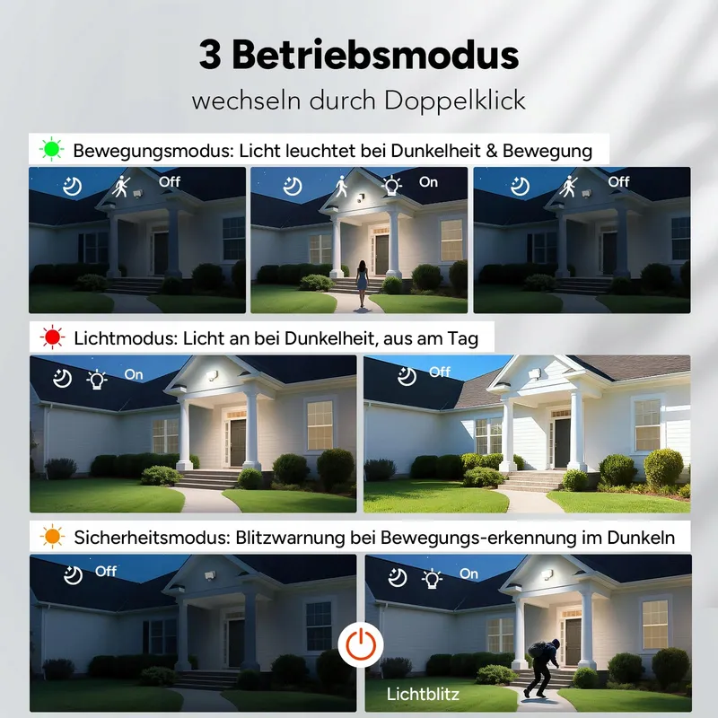 OREIN Smart Schijnwerper Bewegingsmelder App IP65 28W — foto 4
