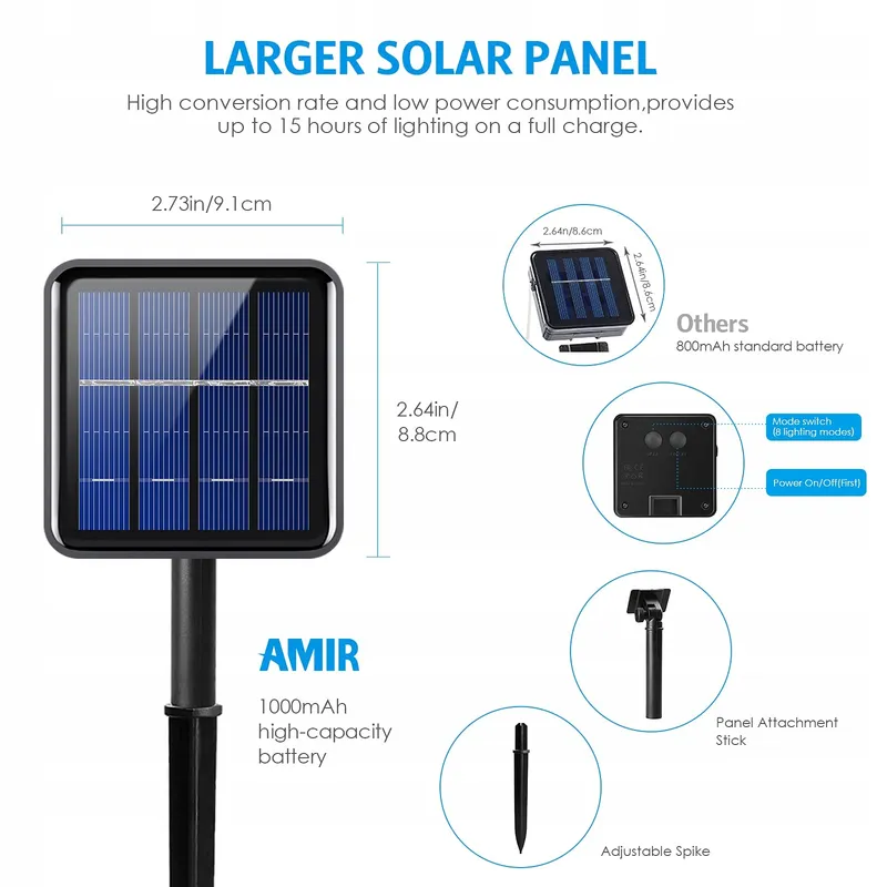 AMIR Solar LED Strip 3m 180 LED IP65 Waterdicht Tuinverlichting — foto 2