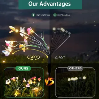 VEEKAY Solar Tuinlampen Vlinders Waterdicht 4 Stuks 24 LED — miniatuur 7