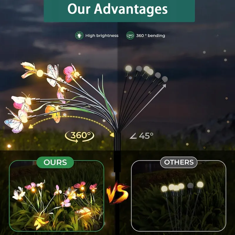 VEEKAY Solar Tuinlampen Vlinders Waterdicht 4 Stuks 24 LED — foto 7
