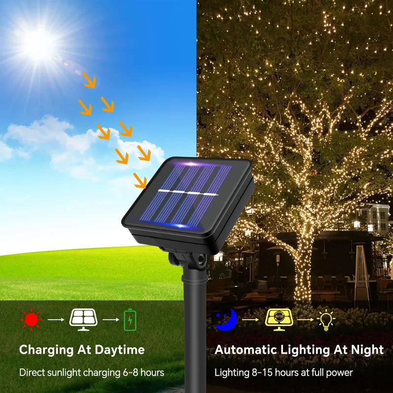 SCNNC Solar Lichtketting Buiten Tuin Balkon Terras Warmwit 2x15M — foto 2