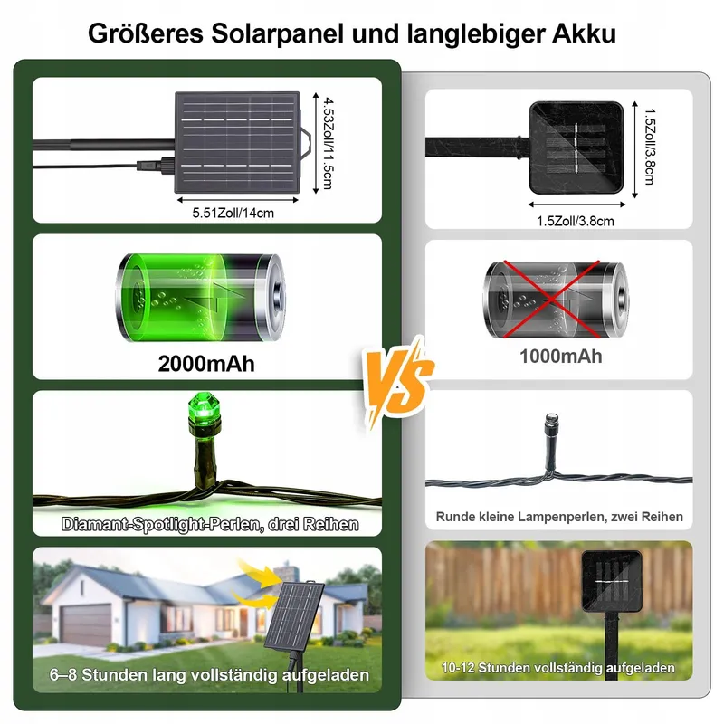 AMZXART Solar LED Lichtketting Kristal Afstandsbediening 19 Standen 32M — foto 7