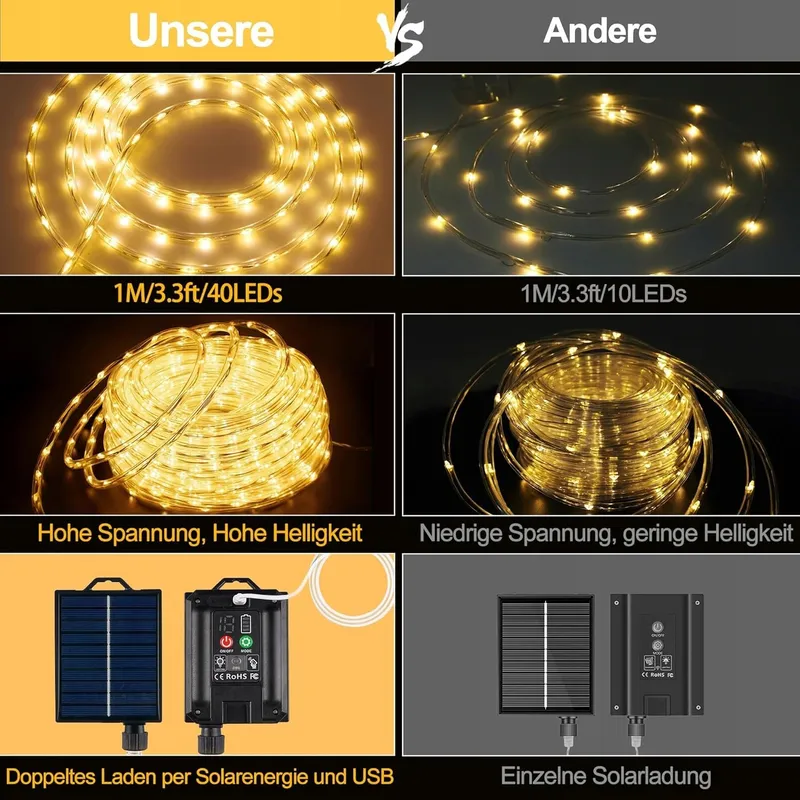 STARRYEVER Solar LED Lichtsnoer 20M 800LED Warmwit Tuin Balkon — foto 7