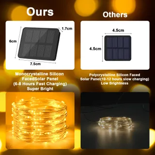 GCSTNN Solar Lichtketting Tuin Waterdicht 10M 100 LED IP65 — miniatuur 6