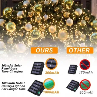 FLINTRONIC Solar Lichtsnoer 32M 300 LED 2x Set Tuin IP64 Waterdicht — miniatuur 5