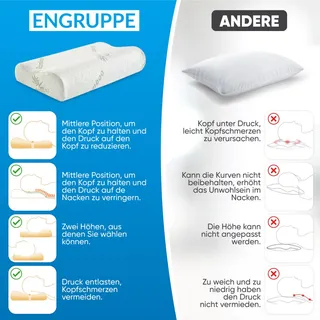 MEMORY FOAM Orthopedisch Kussen voor Zij- en Rugslapers — miniatuur 8