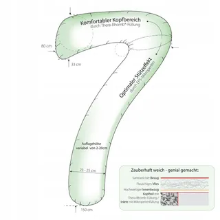THERALINE My7 Zijslaperkussen met Hoes Ergonomisch — miniatuur 6