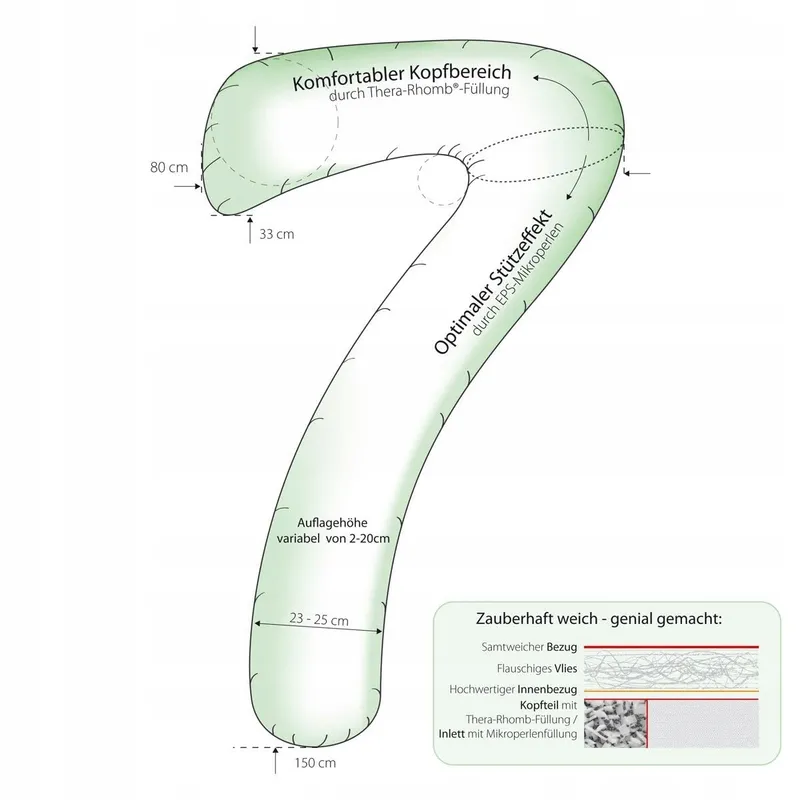 THERALINE My7 Zijslaperkussen met Hoes Ergonomisch — foto 6