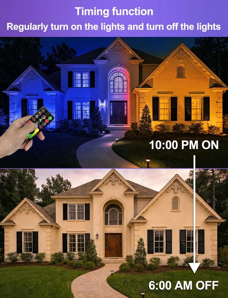 HEKEE LED Schijnwerper RGB 12 Kleuren IP66 Afstandsbediening 2 Stuks — foto 6