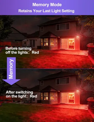HEKEE LED Schijnwerper RGB 12 Kleuren IP66 Afstandsbediening 2 Stuks — miniatuur 9