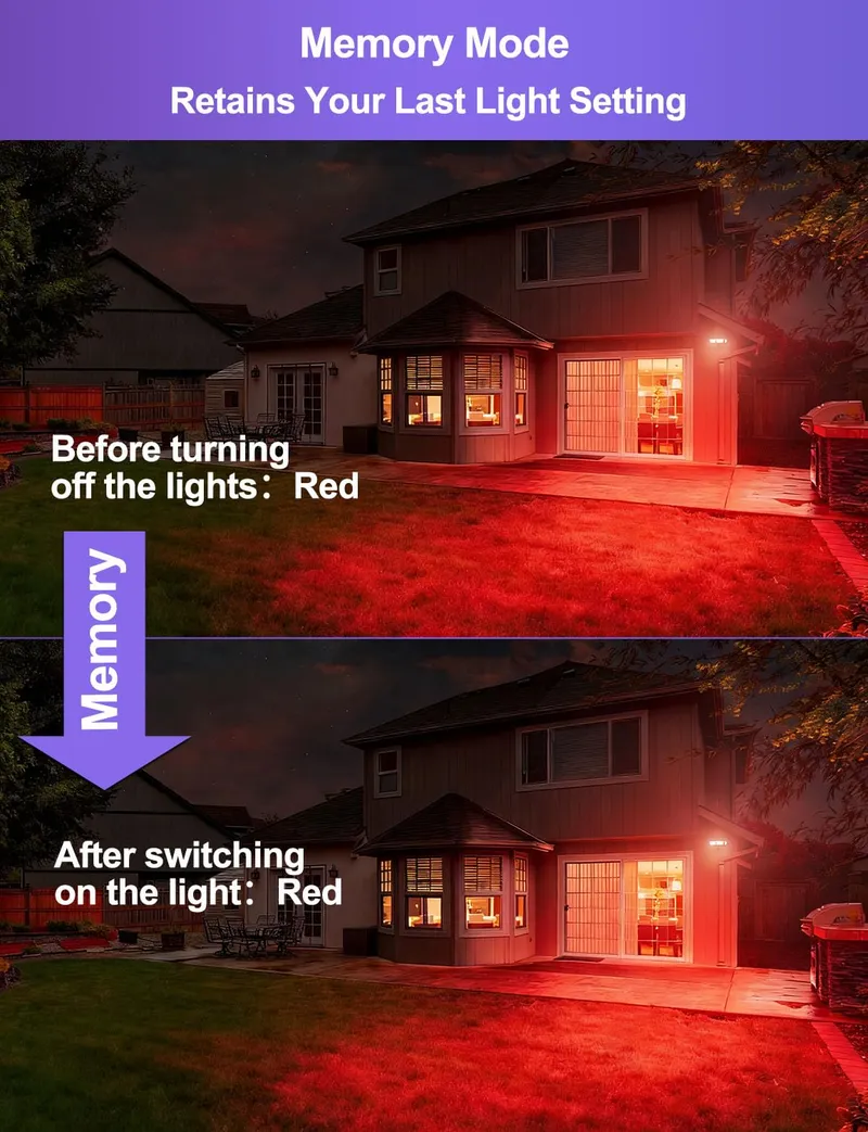 HEKEE LED Schijnwerper RGB 12 Kleuren IP66 Afstandsbediening 2 Stuks — foto 9