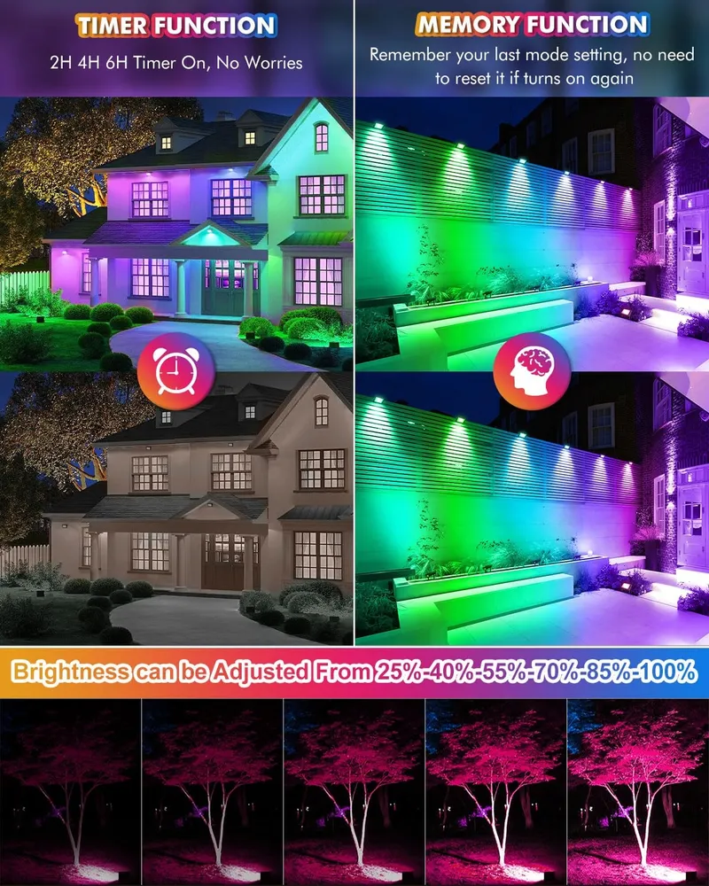 MEIKEE Solar RGB LED Schijnwerper 12 Kleuren Afstandsbediening — foto 5