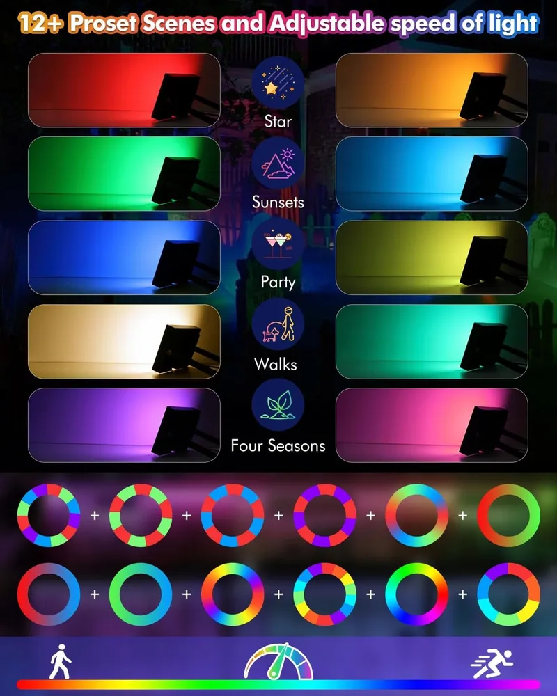MEIKEE Solar RGB LED Schijnwerper 12 Kleuren Afstandsbediening — foto 4
