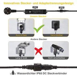 GREENCICK LED Tuinverlichting 6x 1800LM 21m IP65 Waterdicht — miniatuur 4