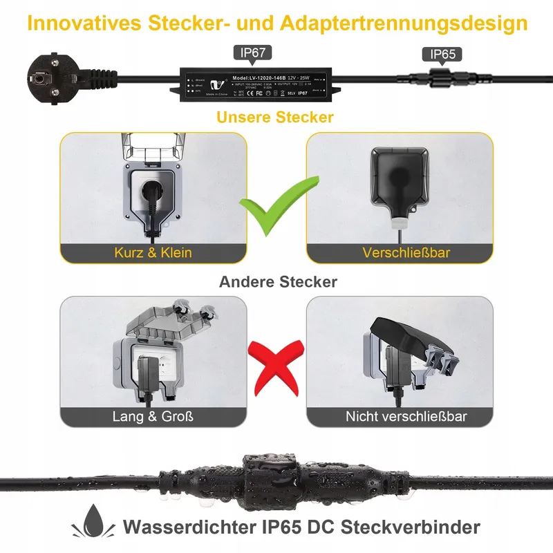 GREENCICK LED Tuinverlichting 6x 1800LM 21m IP65 Waterdicht — foto 4