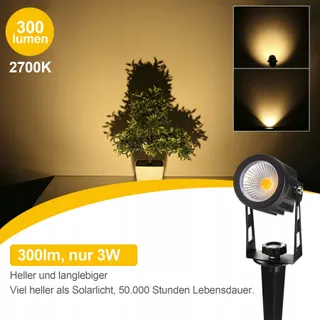 GREENCICK LED Tuinverlichting 6x 1800LM 21m IP65 Waterdicht — miniatuur 3